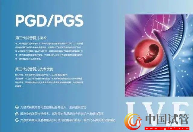 贵州省首例通过“第三代试管婴儿”技术阻断“血友病”遗传的健康宝宝在贵医附院诞生(图1) 贵州首例“第三代试管婴儿”技术阻断“血友病”遗传的宝宝诞生(图1)