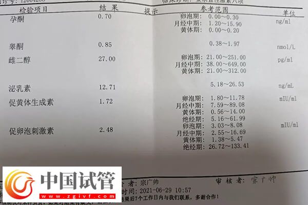 激素六项不正常可不可以做试管婴儿(图1) 激素六项不正常可不可以做试管婴儿(图1)
