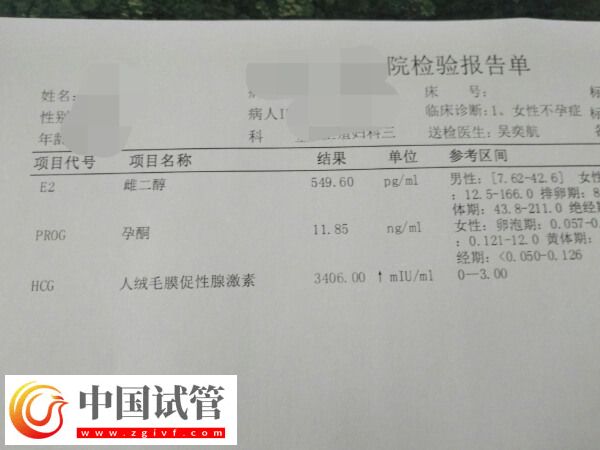 试管移植后hcg升高不翻倍正不正常(图1)