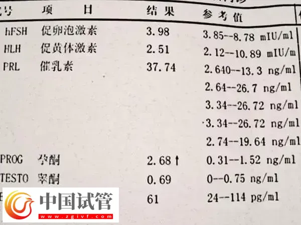 amh0.03能不能自然怀孕(图1) amh0.03能不能自然怀孕(图1)